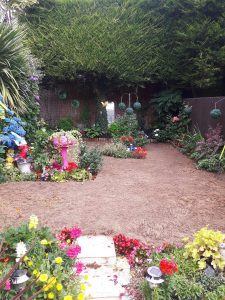 Before adding new Turf for a lawn in Kent